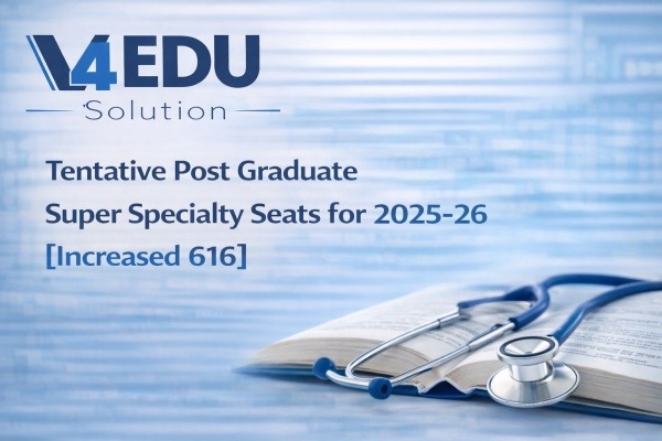 Tentative Post-Graduate Super-Specialty Seats for 2025-26