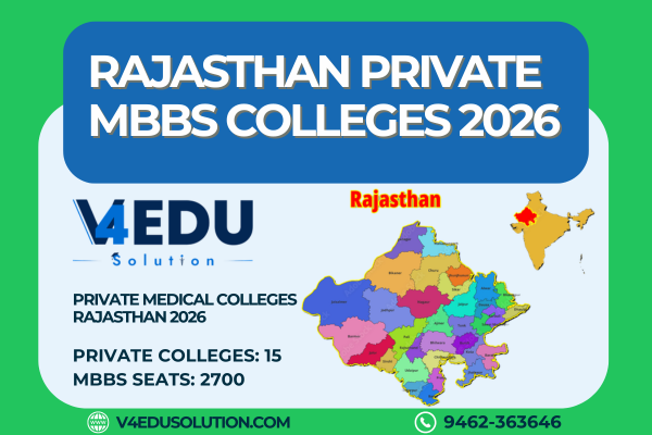 Private Medical Colleges Rajasthan 2026