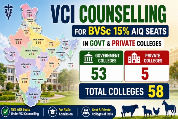 VCI Counselling for BVSc 15% AIQ Seats in Govt & Private Colleges 2026