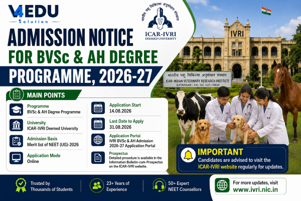 IVRI Bareilly BVSc Admission 2026