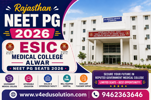 ESIC Medical College Alwar NEET PG Seats 2026 