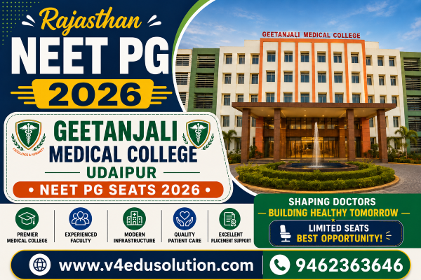 Geetanjali Medical College Udaipur NEET PG Seats 2026
