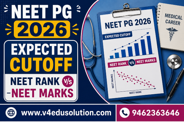 NEET PG 2026 Expected Cutoff 